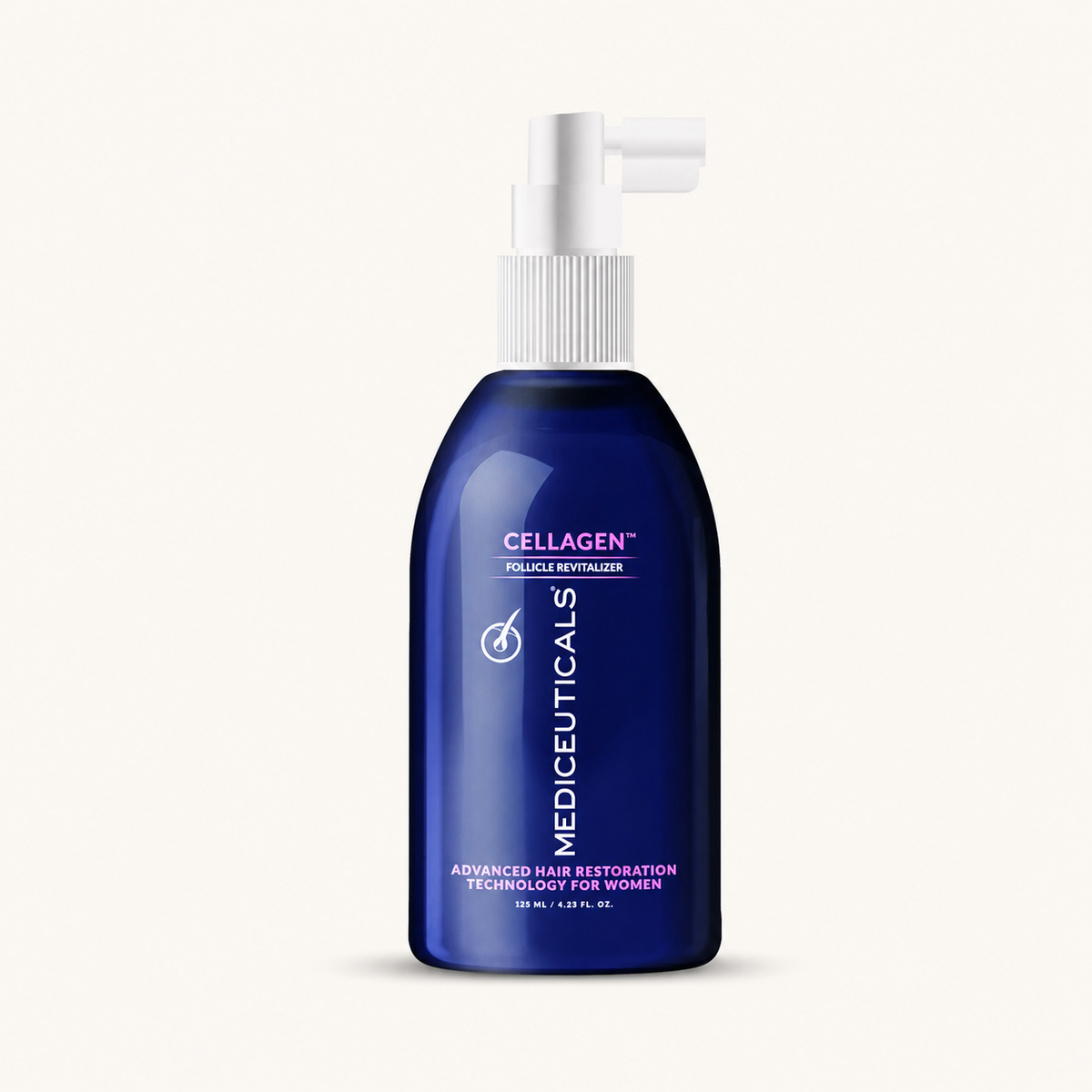 Mediceuticals Hair Restoration Kit for Women | Fine & Thinning Hair