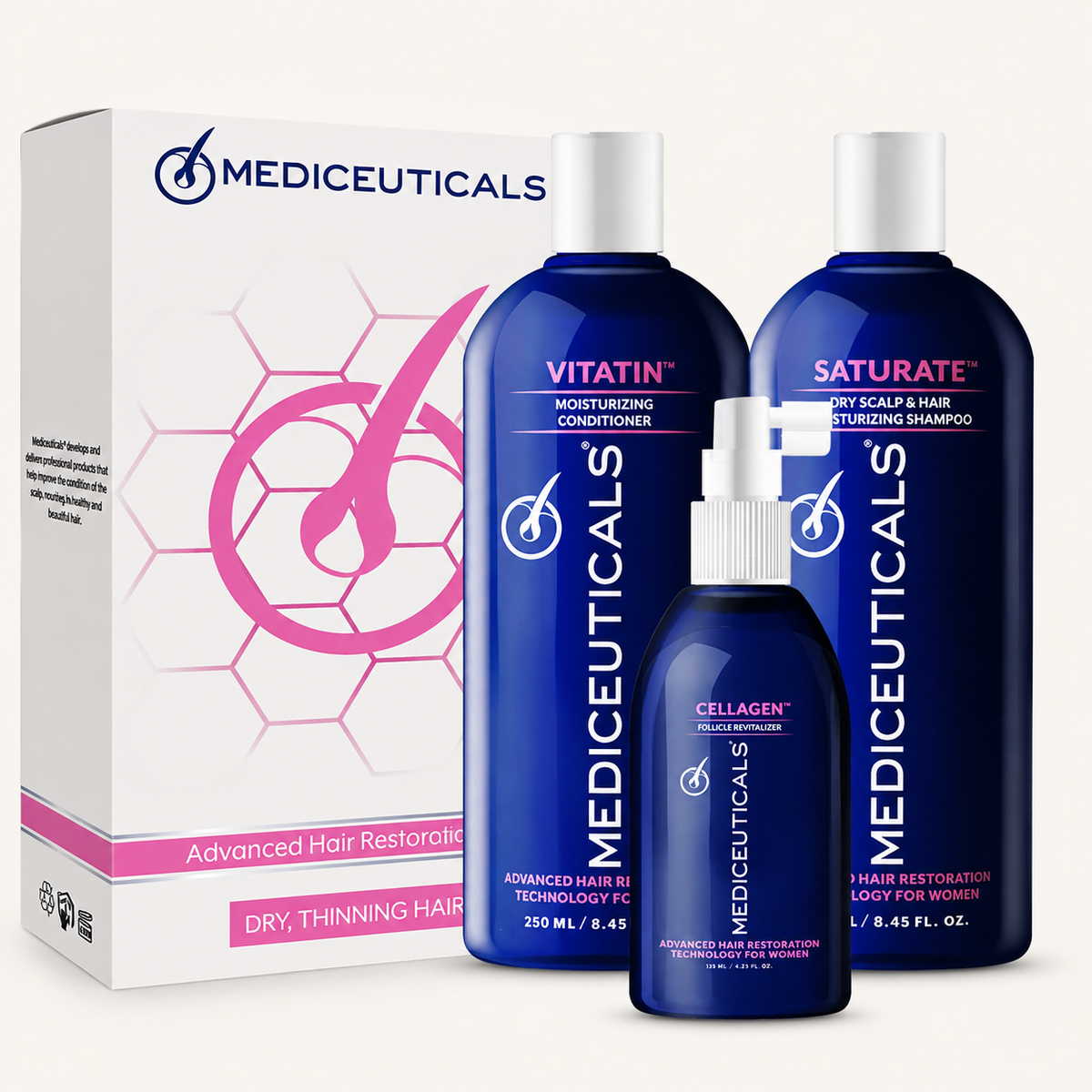 Mediceuticals Hair Restoration Kit for Women | Dry & Thinning Hair